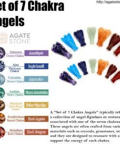 2 Inch 7 Chakra Angel Set for Sale 1