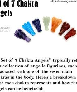 2 Inch 7 Chakra Angel Set for Sale 4