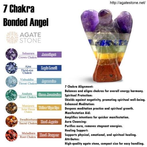 7 Chakra Bonded Angel 1