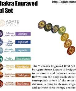 7 Chakra Engraved Oval Set 1