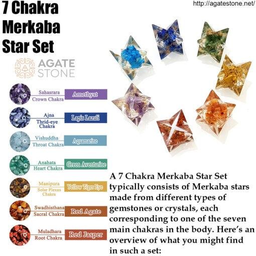 7 Chakra Orgonite Merkaba Star Set 1