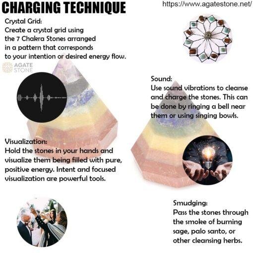 Chakra 7 Stone Decor Diamond Point Wholesale Bulk 2