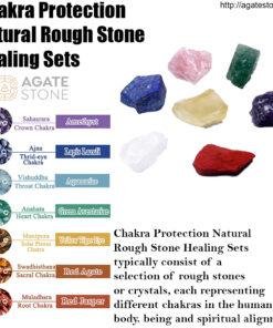 Chakra Protection Natural Rough Stone Healing Sets 1