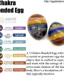 Seven Chakra Bonded Egg for Kegel Excercise 1