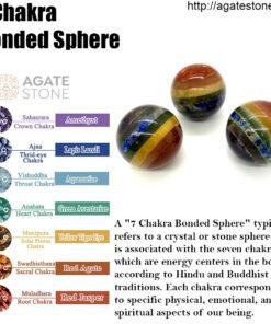 Seven Chakra Bonded Sphere 1