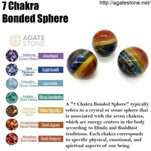 Seven Chakra Bonded Sphere 1