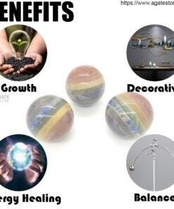 Seven Chakra Bonded Sphere 3